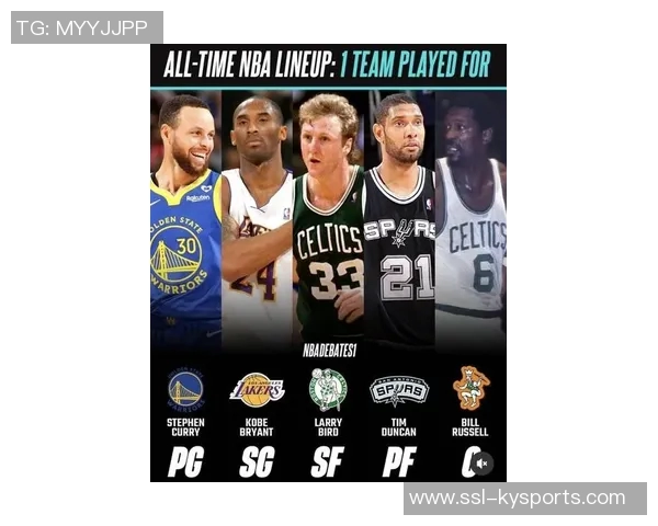 库伯心目中的NBA最佳阵容:四大湖人巨星与邓肯并肩,乔丹缺席引热议 库伯心目中的NBA最佳阵容:四大湖人巨星与邓肯并肩,乔丹缺席引热议