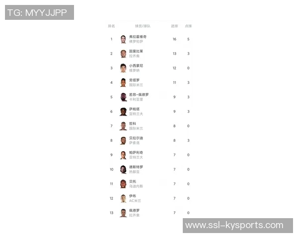 米兰双雄尤文巴萨曼城等队密切关注乌迪内斯中场阿塔动态