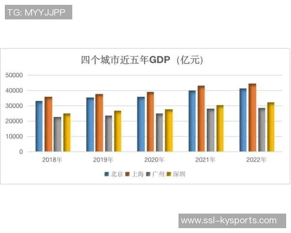 博尼身价波动分析：预计最高可达4000万欧元最低2500万欧元